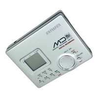 Aiwa AM-F5 Service Manual