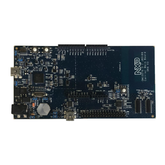 NXP Semiconductors JN5189-DK006 User Manual