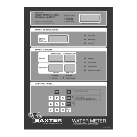 baxter SP600 Series Operation & Installation Manual