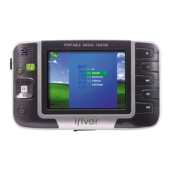 IRiver PMC-120 User Manual