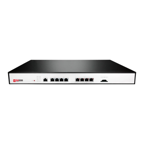 REDSTONE DGW100 User Manual
