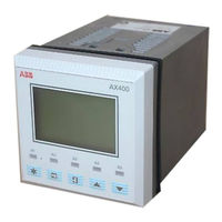 ABB AX413 User Manual
