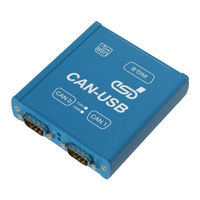 ESD C.2069.06 Hardware Manual