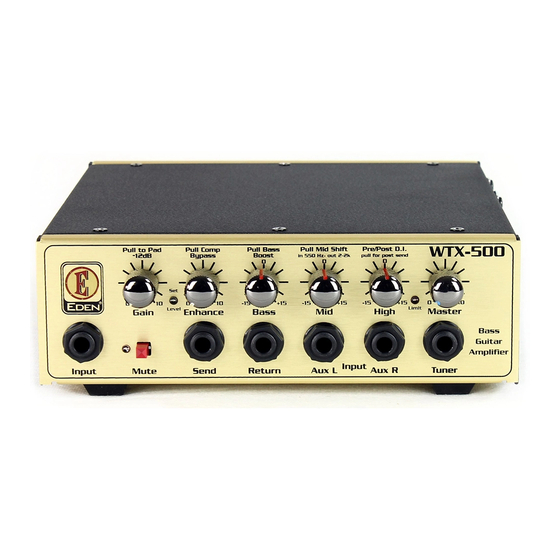 Eden NEVER COMPROMISE WTX500 Service Manual