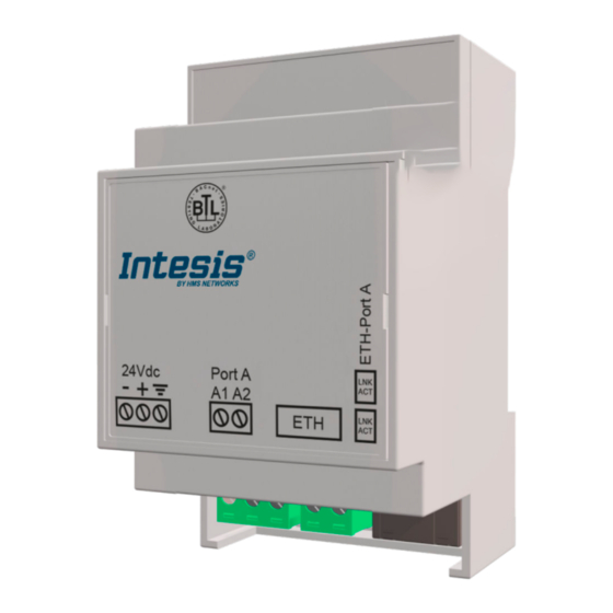 HMS Networks intesis INBACMEB0200100 User Manual