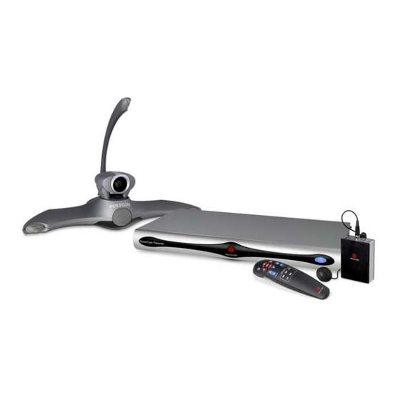 Polycom PowerCam Presenter User Manual