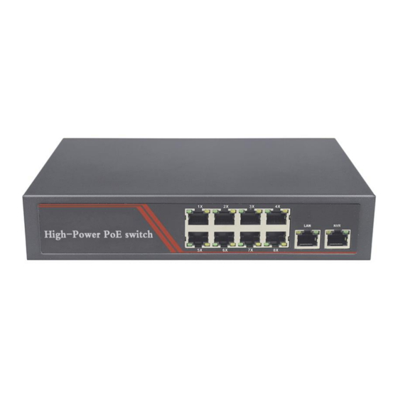 Centro PoE-2010-8E Quick Start Manual