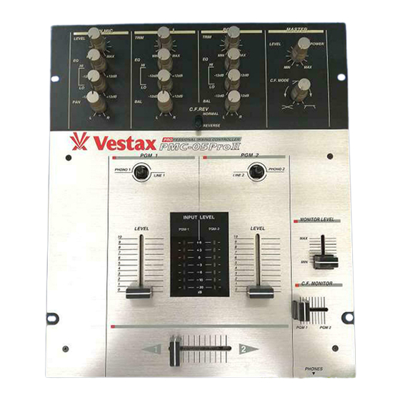 Vestax PMC-05ProII Manuals