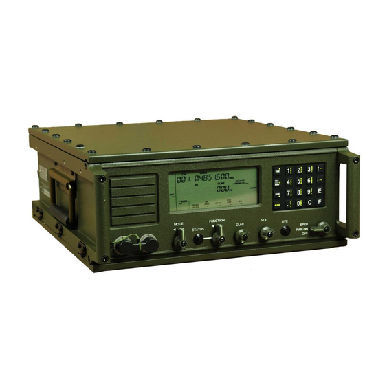Datron RT7000 Rugged HF Transceiver Manuals