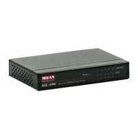 MiLAN MIL-S500 User Manual