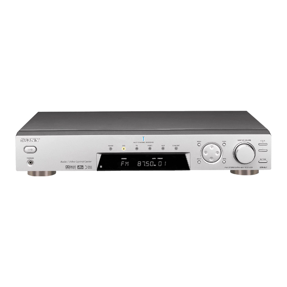 Sony STR-SL7 Operating Instructions  (primary manual) Operating Instructions Manual