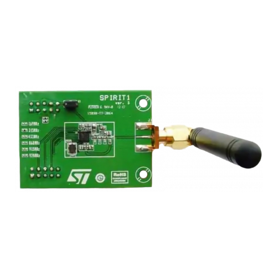 ST SPIRIT1 User Manual