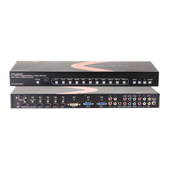Atlona AT-LINE-PRO5-GEN2 User Manual