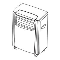 Haier HPAC9M - Portable Air Conditioner User Manual