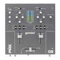 Gemini PMX-03 Operation Manual