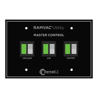 DentalEZ MP-2000 User Manual