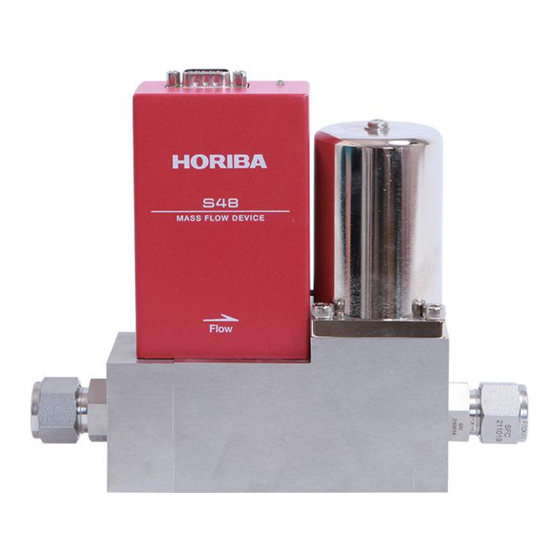 horiba S48 CR Series Instruction Manual