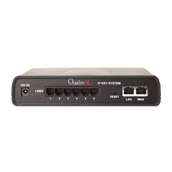 Epygi Quadro6L Installation Manual