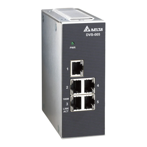 DELTA DVS SERIES USER MANUAL Pdf Download ManualsLib