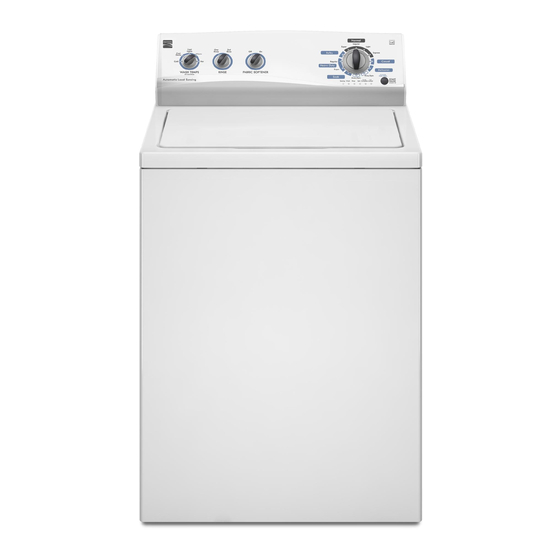 KENMORE 2125 SERIES USE & CARE MANUAL Pdf Download ManualsLib