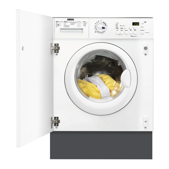 Zanussi ZWI 71201 WA User Manual