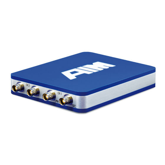 Aim ANET1553 Series User Manual