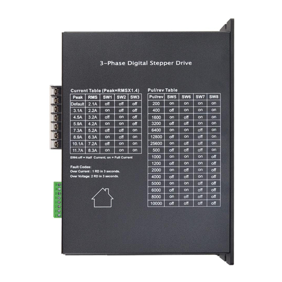 SKYSMotor 3DM2283T User Manual
