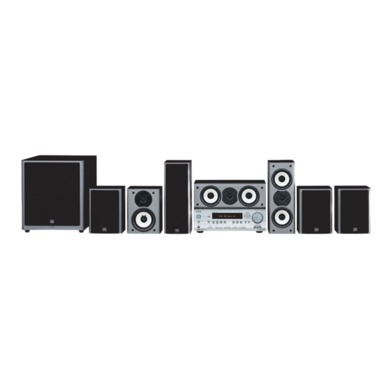 Onkyo HT-S990THXB Service Manual