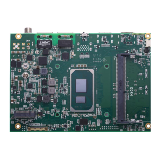 AXIOMTEK CAPA55R User Manual