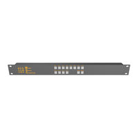 Matrix Switch Corporation MSC-CP8X8E Product Manual