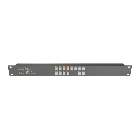 Matrix Switch Corporation MSC-CP8X8E Product Manual