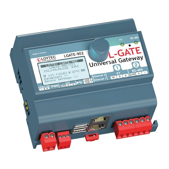 Eaton LOYTEC LGATE-902 Setup Manual