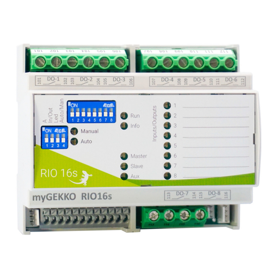 myGekko RIO16s Product Description