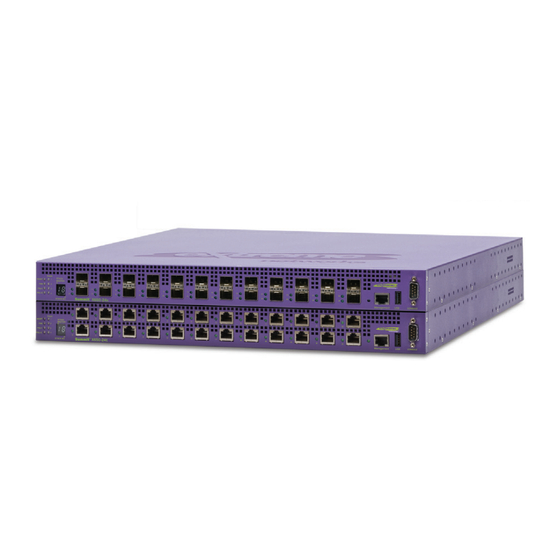 Extreme Networks Summit X650 Series Datasheet