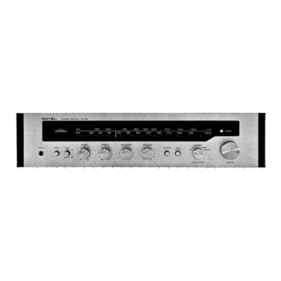Rotel RX-102 Owner's Manual