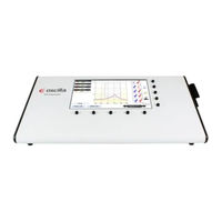 Oscilla T840 User Manual