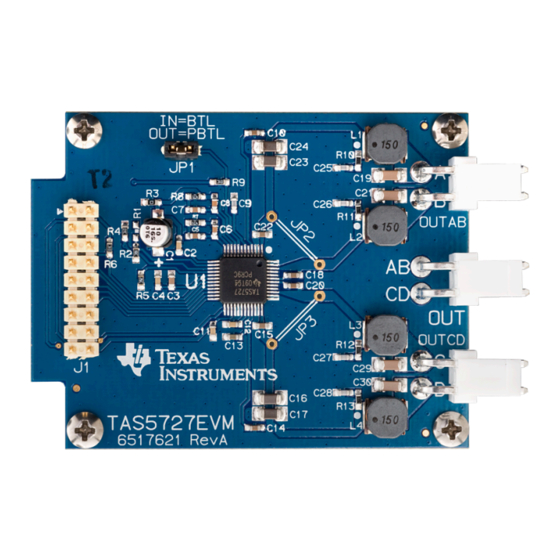 Texas Instruments TAS5727 User Manual