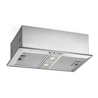Teka GFH-73 User Manual