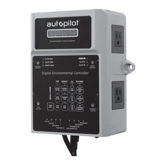 Hydrofarm APCETHD Instructions Manual