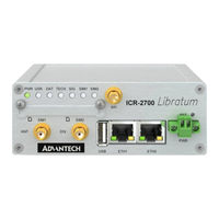 Advantech ICR-2734 Hardware Manual