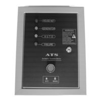 BRICK BG7500SM-ATS User Manual