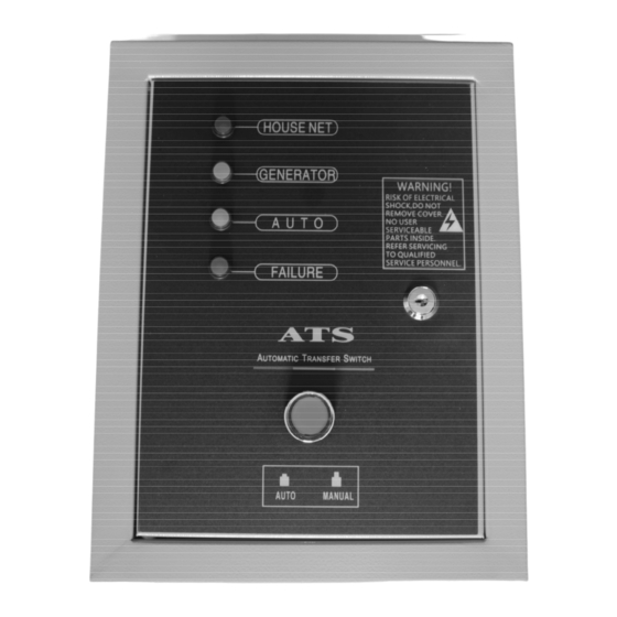 BRICK BG7500SM-ATS Manuals