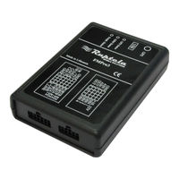 RUPTELA FM-Pro3 Manual Manual