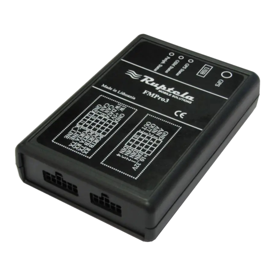 RUPTELA FM-Pro3 Manual Manual