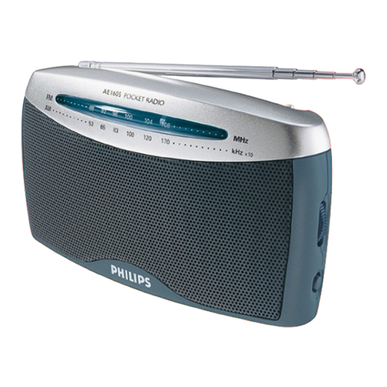 Philips AE1605/00 User Manual