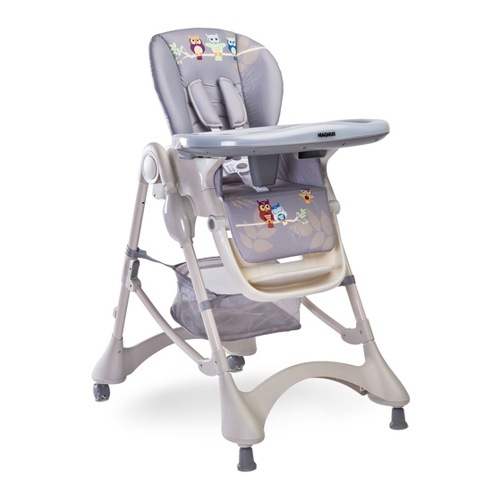 Caretero MAGNUS Manuals