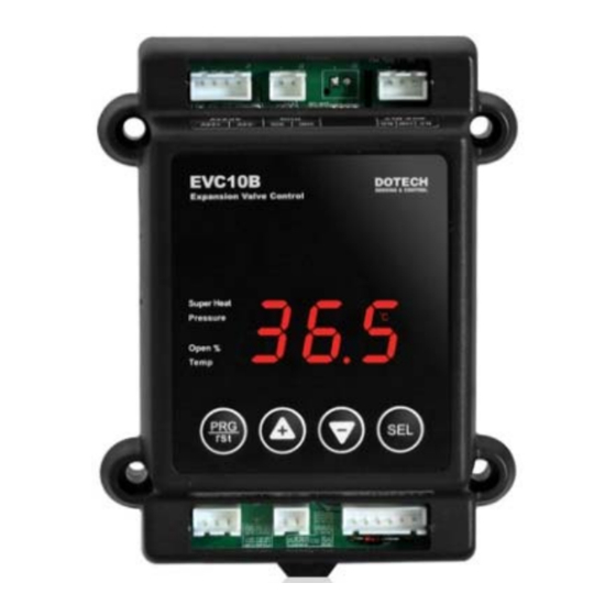 DOTECH EVC10B Series User Manual
