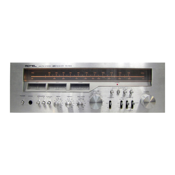 Rotel rx-504 Owner's Manual