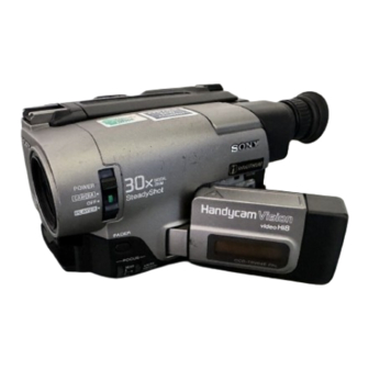 SONY CCD TRV 64 E OPERATING INSTRUCTIONS MANUAL Pdf Download SONY CCD TRV 64 E OPERATING INSTRUCTIONS MANUAL Pdf Download