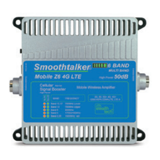 SmoothTalker Mobile Z6 User Manual